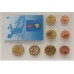 CYPRUS ZYPERN 2006 . EURO SPECIMEN PATTERN SET OF 8 COINS
